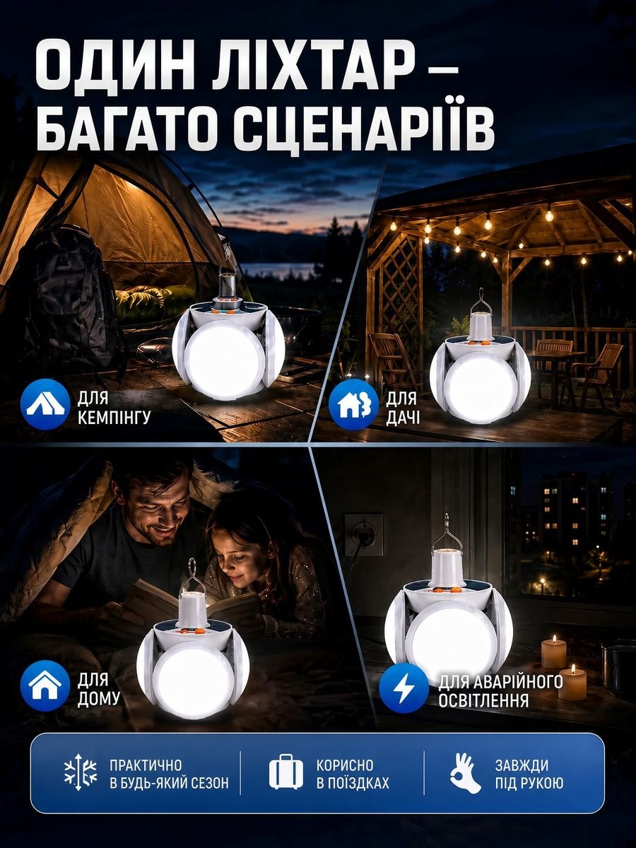 Сонячний LED-ліхтар 360° — один ліхтар