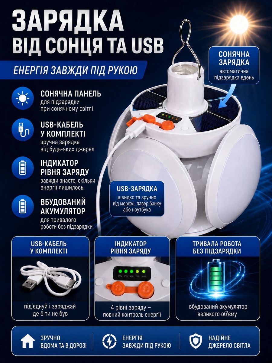 Сонячний LED-ліхтар 360° — два способи зарядки