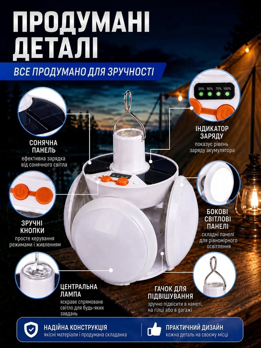 Сонячний LED-ліхтар 360° — продумані деталі